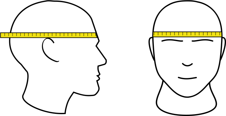 Schematyczny rysunek głowy z miarką mierzącą jej obwód