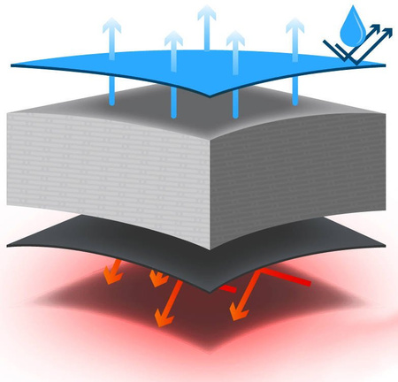 NILS Śpiwór Turystyczny Koperta Z Kapturem 205x75 cm
