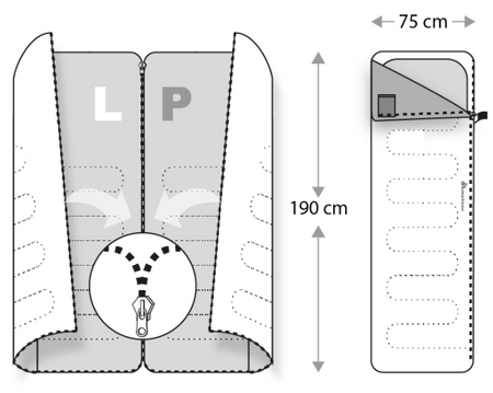 Śpiwór Turystyczny Ciepły Kołdra 190x75 cm METEOR