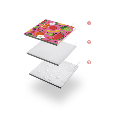 Koc Piknikowy Plażowy Wodoodporny Turystyczny Mata Z Izolacją 200x200 cm