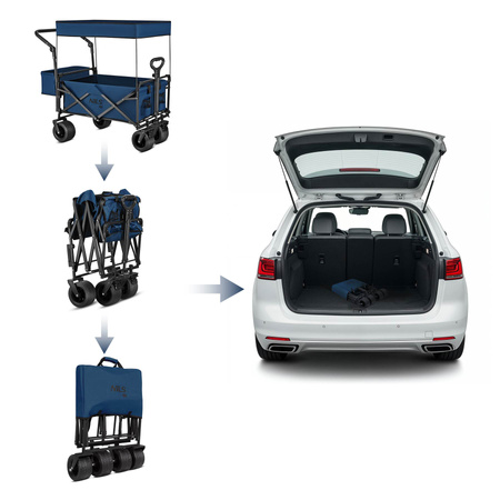 Wózek Turystyczny Plażowy Transportowy Kempingowy Składany Z Daszkiem 120 L