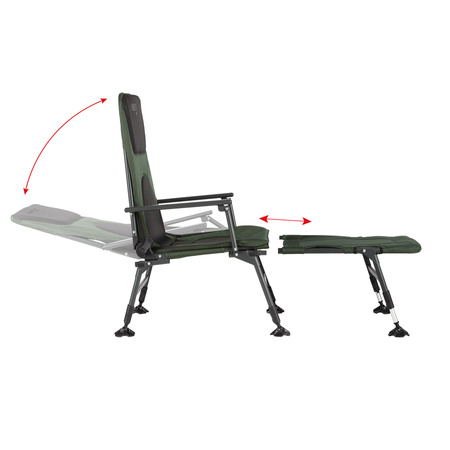 Krzesło Krzesełko Wędkarskie Turystyczne Z Podnóżkiem Fotel Karpiowy NILS