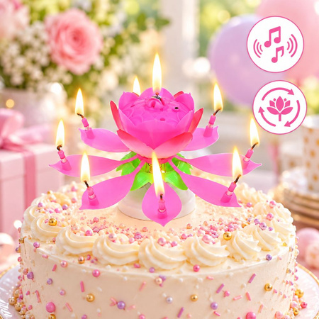 Świeczka Urodzinowa Grająco-Tańcząca Różowa Na Tort Melodia Happy Birthday